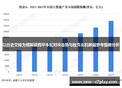 以历史交锋为镜解读西甲本轮对决走势与胜负玄机数据参考前瞻分析 以历史交锋为镜解读西甲本轮对决走势与胜负玄机数据参考前瞻分析