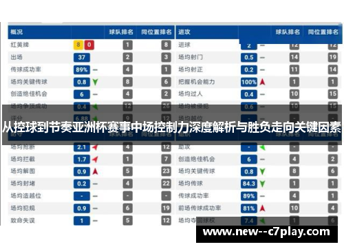 从控球到节奏亚洲杯赛事中场控制力深度解析与胜负走向关键因素