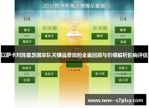以萨卡对阵里昂国家队关键战表现的全面回顾与价值解析影响评估 以萨卡对阵里昂国家队关键战表现的全面回顾与价值解析影响评估